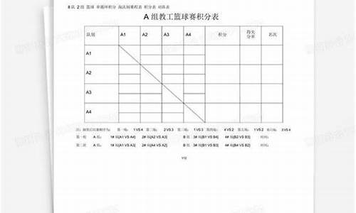 10队球赛积分制赛程-10队足球赛程编排