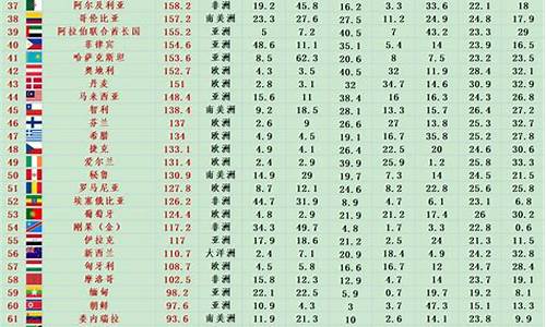 成都五牛俱乐部一二三线球队-国力vs成都五牛