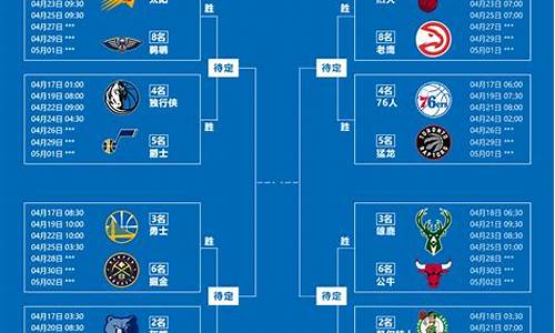 nba赛程季后赛数据统计-nba季后赛数据分析