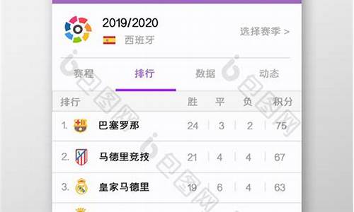 足球西甲联赛积分排行榜-足球西甲联赛积分