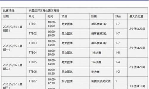 亚运会乒乓球赛程表-亚运会乒乓球赛程表2023