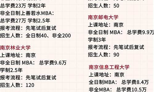 NBA总决赛莫里斯失误-nba总决赛历史三分榜