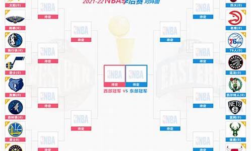 季后赛赛程安排表cba-季后赛赛程nba