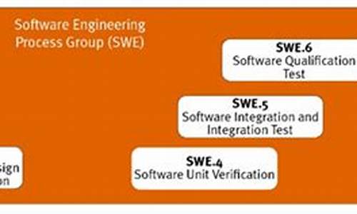 s7总决赛名额we-s7总决赛冠军成员